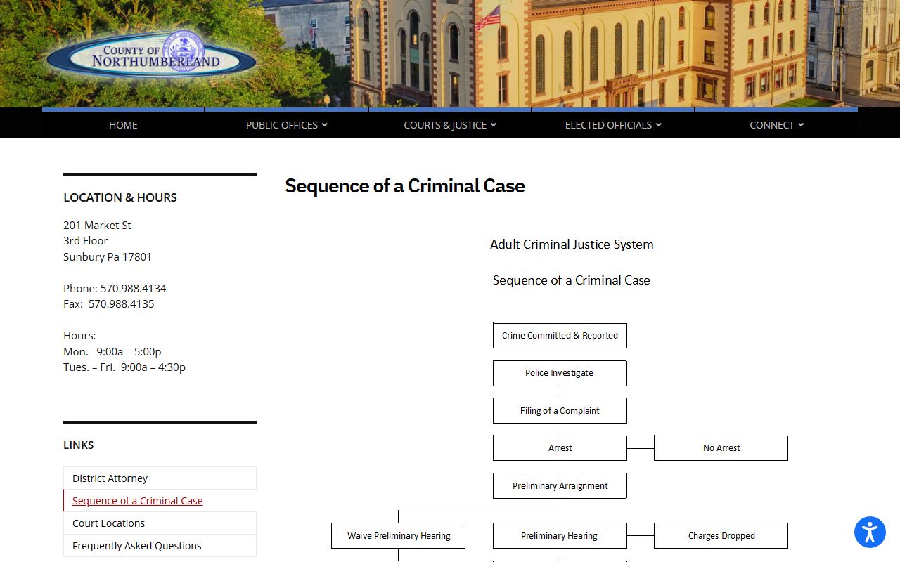 Northumberland County court records after jail arrest criminal case sequence